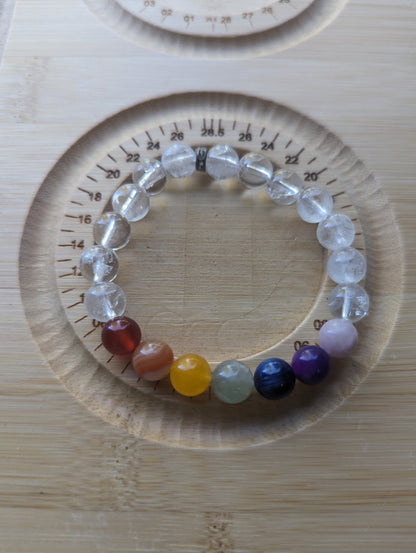 Chakra bracelets!